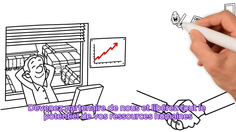 Vidéo : comment HCXpert libère le potentiel de vos ressources humaines